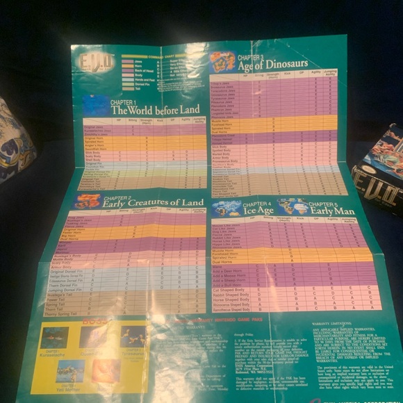 E.V.O.: The Search for Eden (Super Nintendo Entertainment System, 1993) CIB SNES - Picture 4 of 15